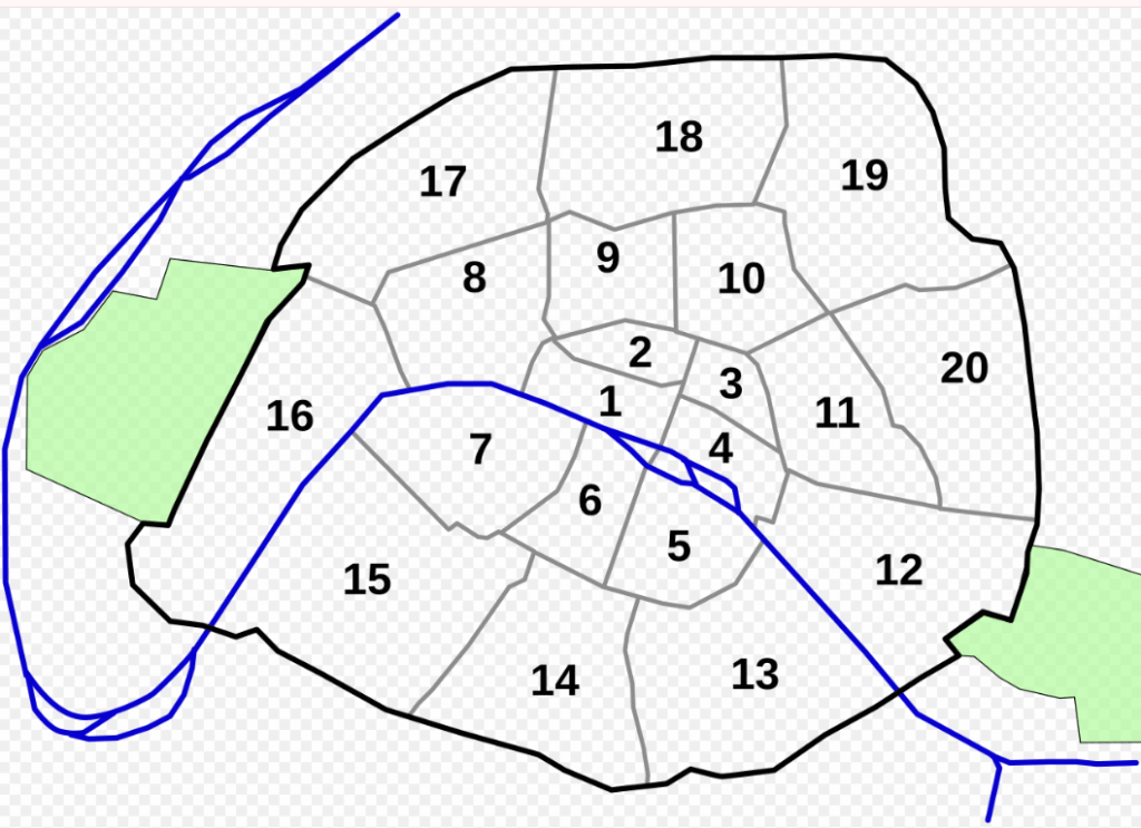 Representação da distribuição geográfica dos arrondissements de Paris